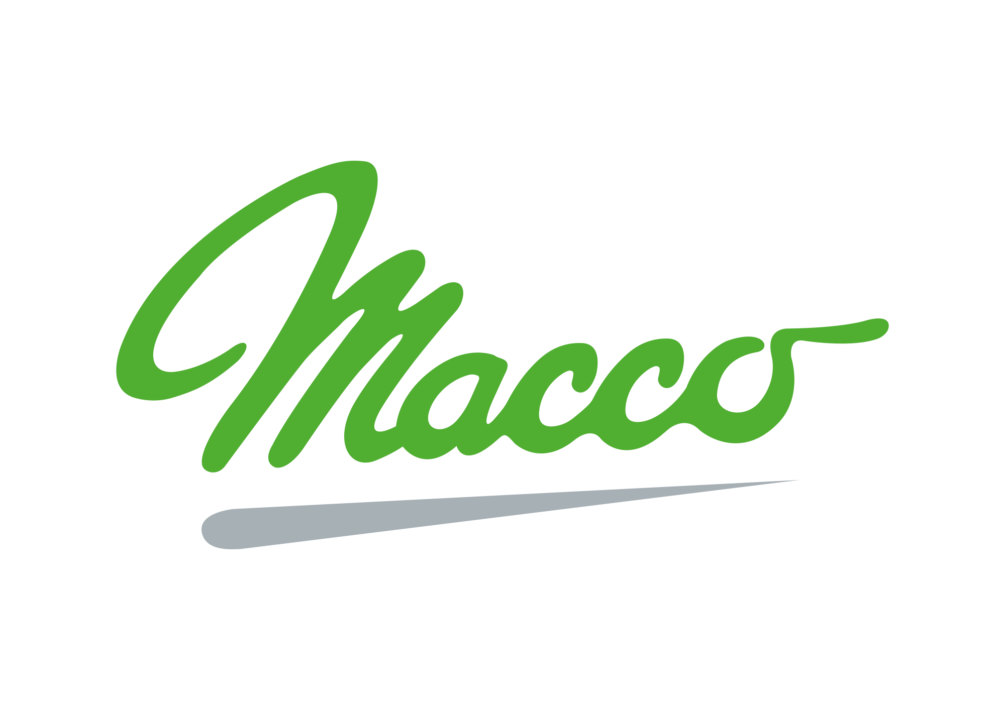 Maaco
